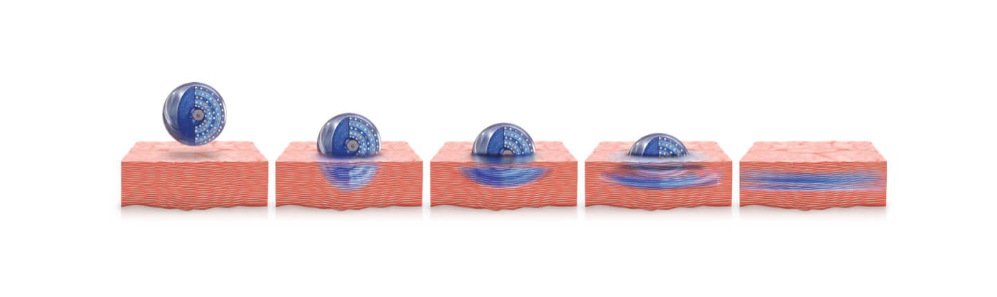 A sequence demonstrating how an MVE Technology sphere’s concentric layers slowly unfold over time, continually releasing moisturising ingredients for the skin to absorb as needed.