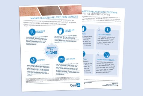 Patient education sheet that explains how to identify the signs of xerosis and help reduce skin symptoms.&nbsp;