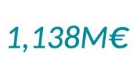 1,138M€
