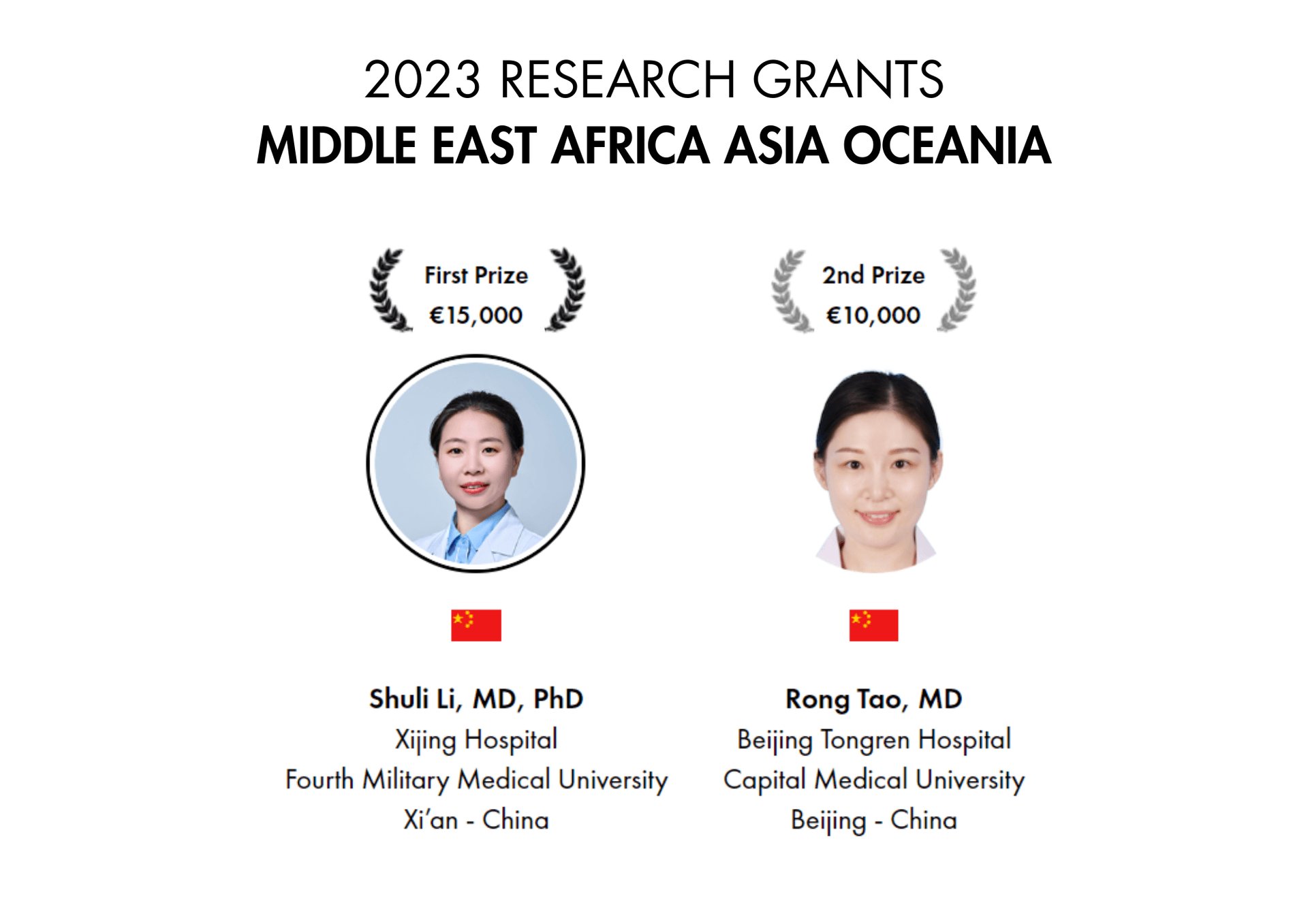 Grants Middle East Africa Asia Oceania