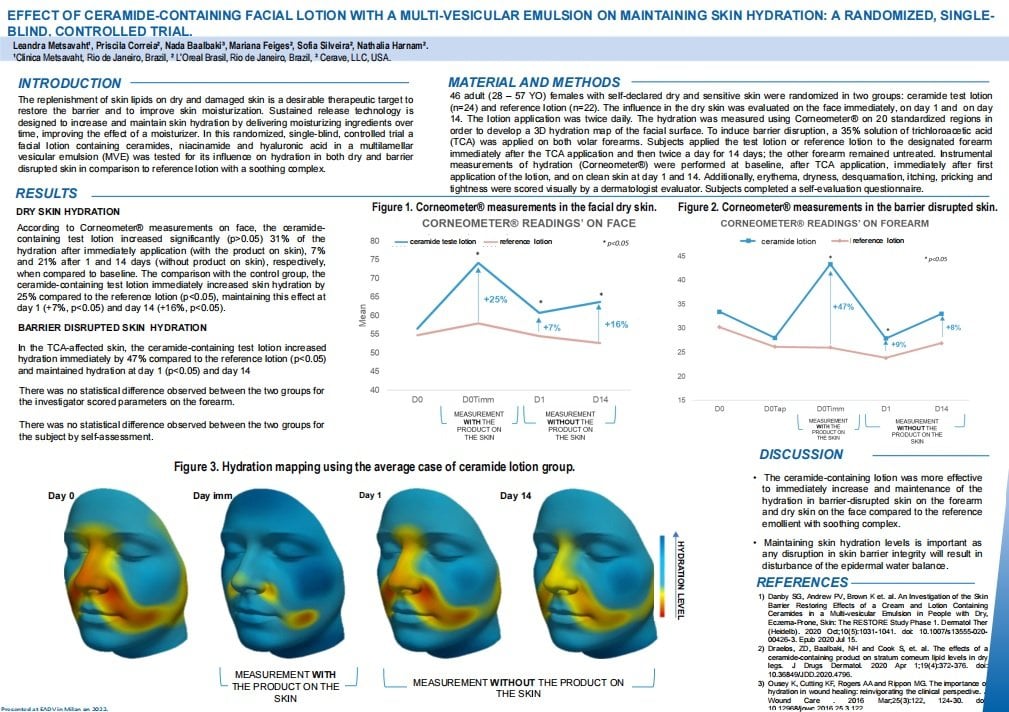 EFFECT OF CERAMIDE CONTAINING FACIAL LOTION WITH A MULTI VESICULAR EMULSION ON MAINTAINING SKIN