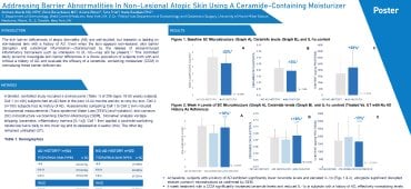 Correction des anomalies de la barrière cutanée de la peau atopique non lésée à l’aide d’un hydratant contenant des céramides