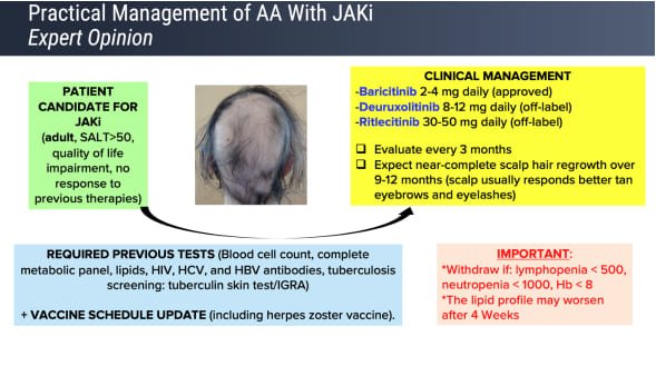 Practical management of JAK inhibitors for alopecia areata