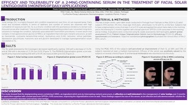 EFFICACY AND TOLERABILITY OF A 2-MNG-CONTAINING SERUM IN THE TREATMENT OF FACIAL SOLAR
ENTIGO OVER 3 MONTHSOF DAILY APPLICATIONS