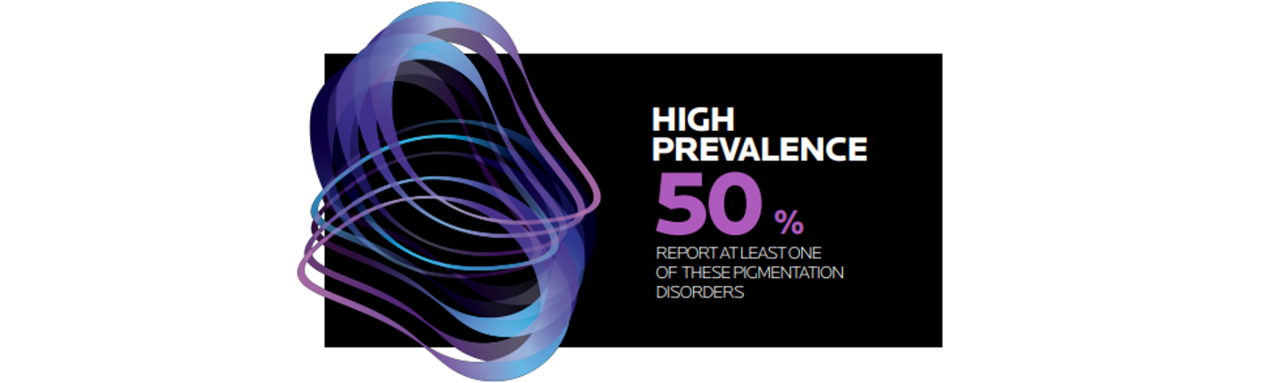 High Prevalence full GB