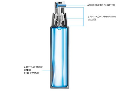0 formulation charter image