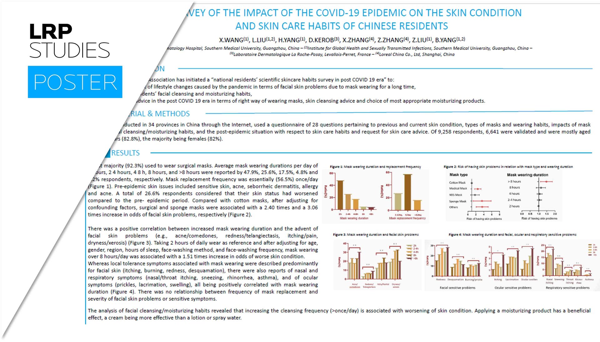 Adult female acne infography