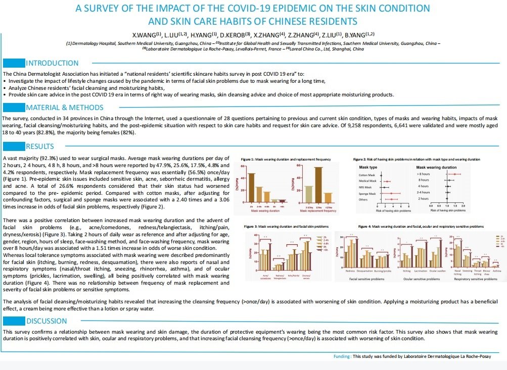 A SURVEY OF THE IMPACT OF THE COVID 19 EPIDEMIC ON THE SKIN CONDITION AND SKIN CARE HABITS OF CHINESE RESIDENTS