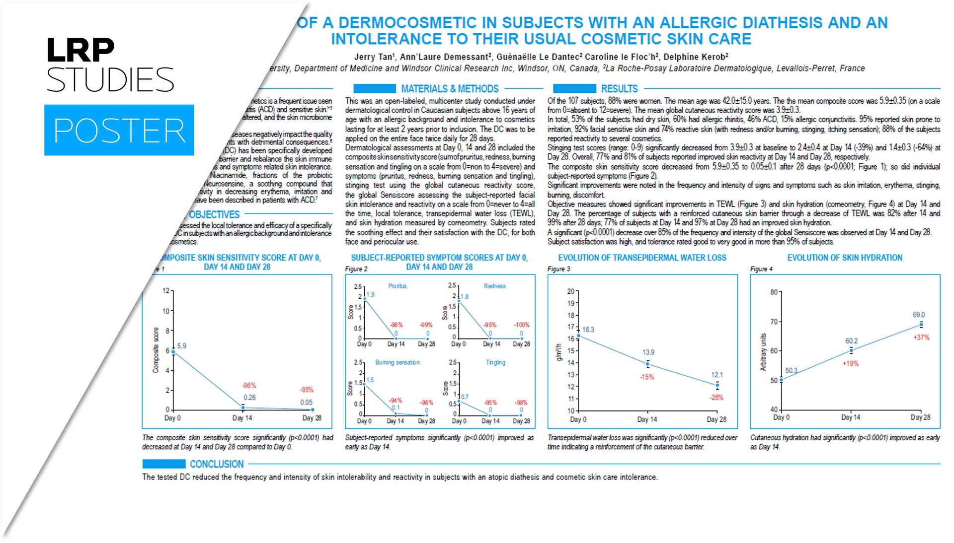 Adult female acne infography