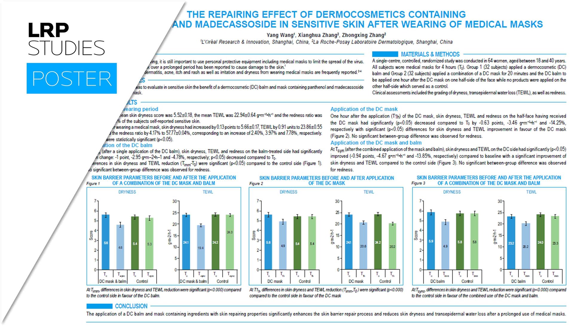 Adult female acne infography