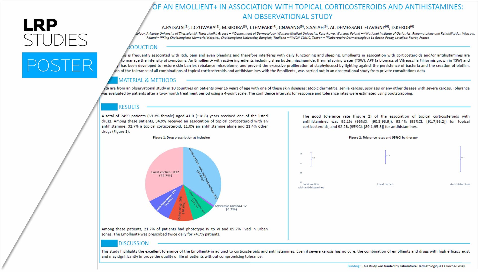 Adult female acne infography