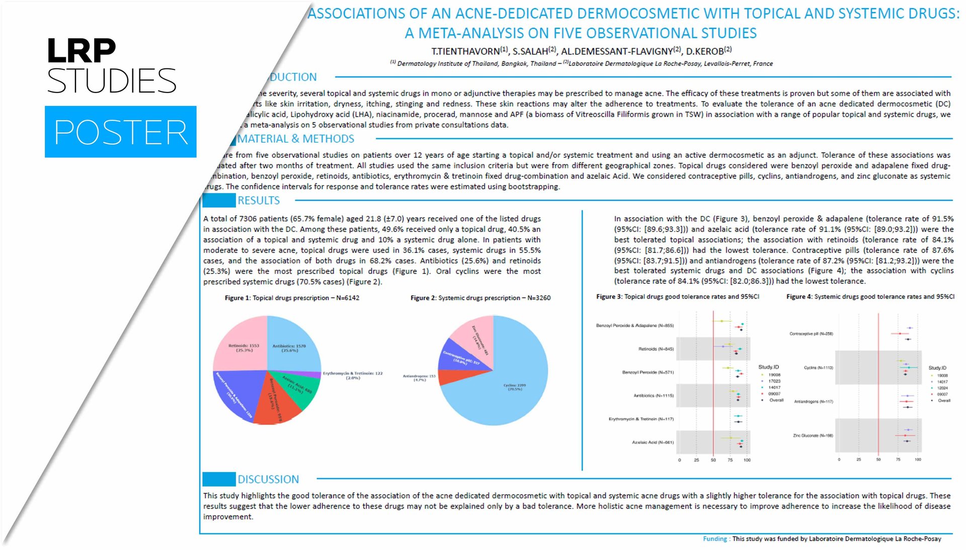 Adult female acne infography