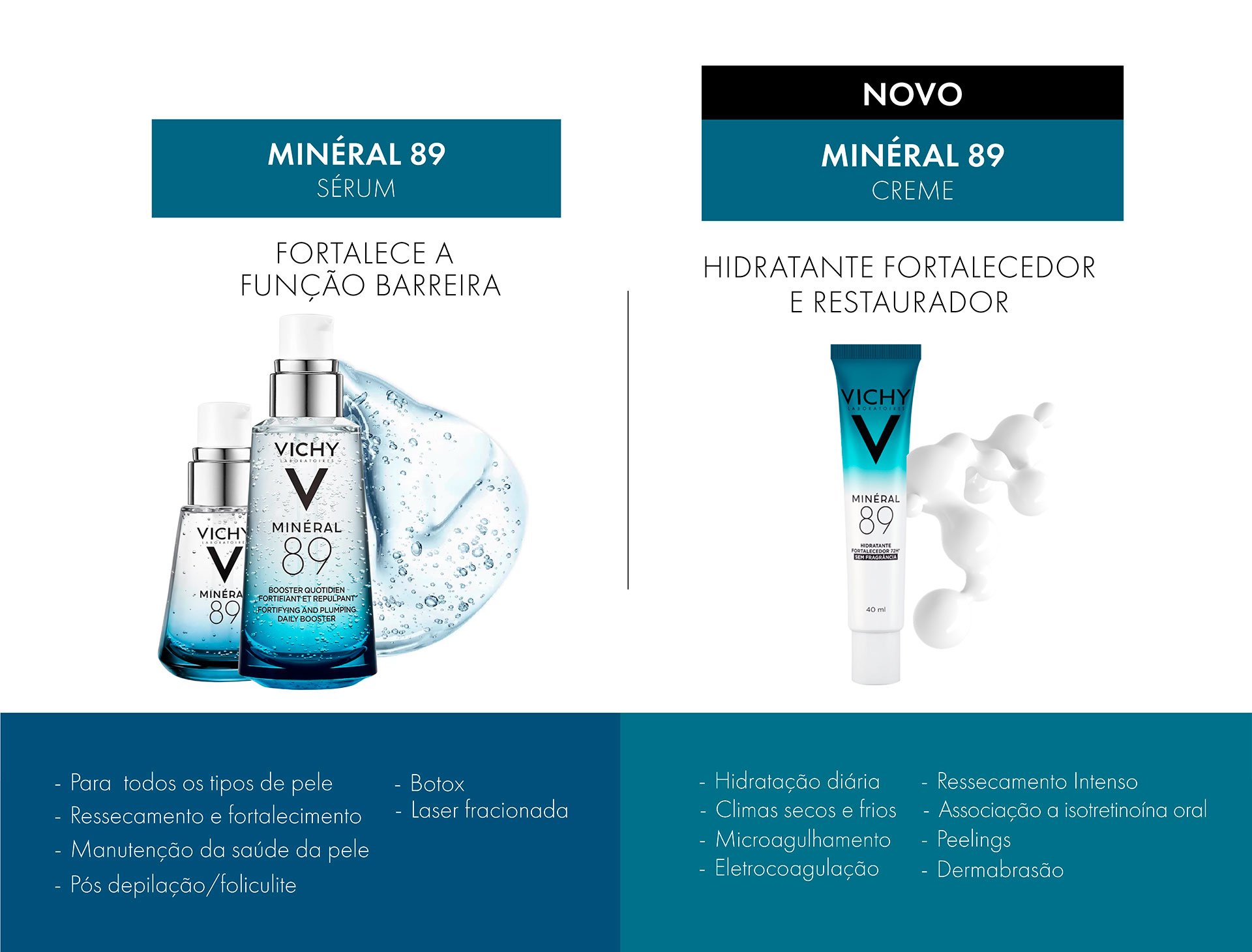 Imagem Mineral 89 Comparativo