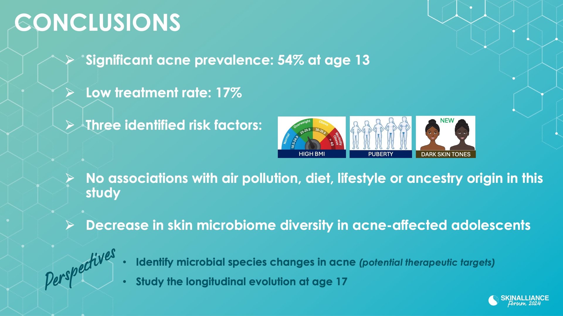  Prevalence and occurrence of acne in adolescents