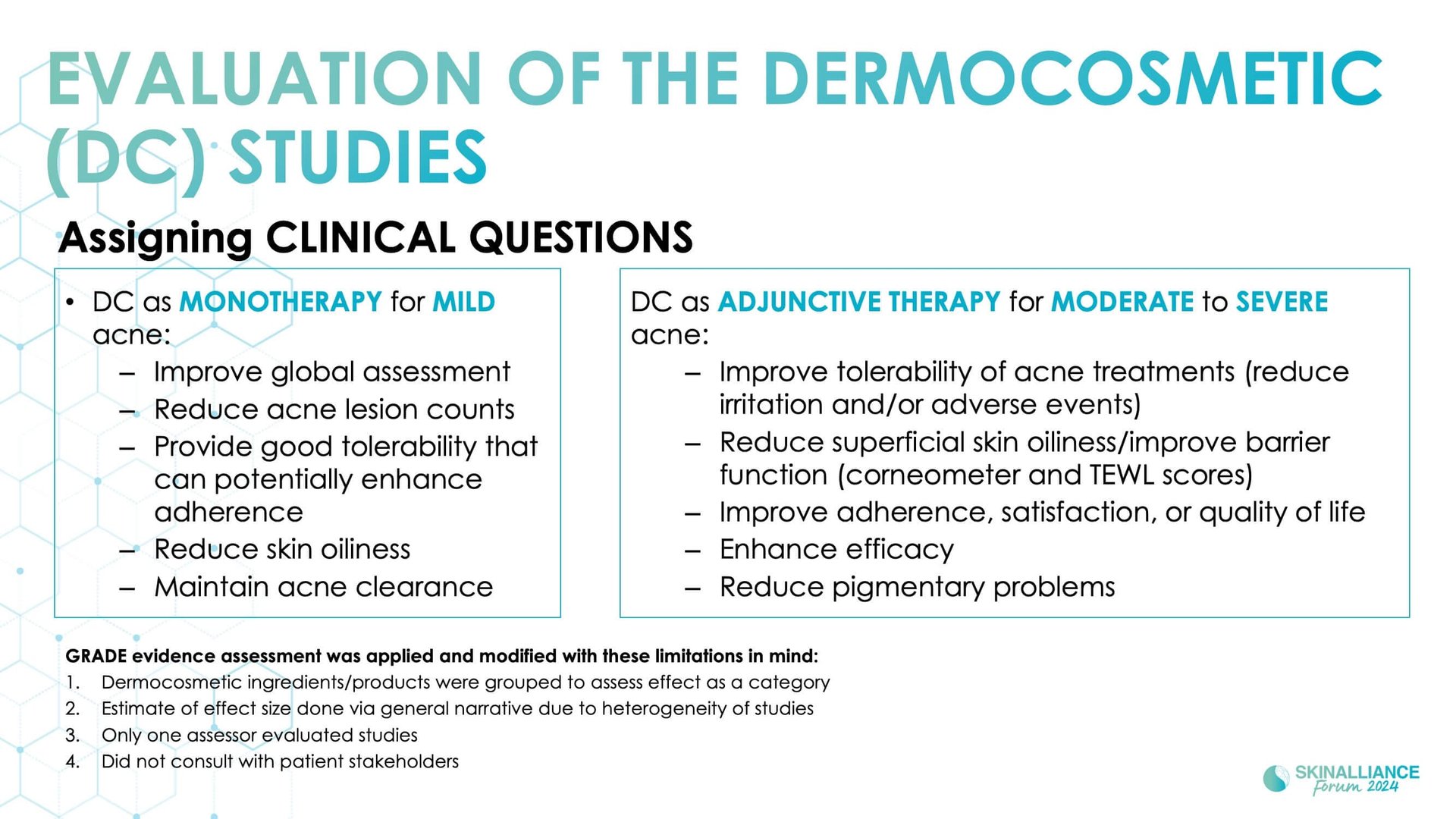 Acne and the role of dermocosmetics