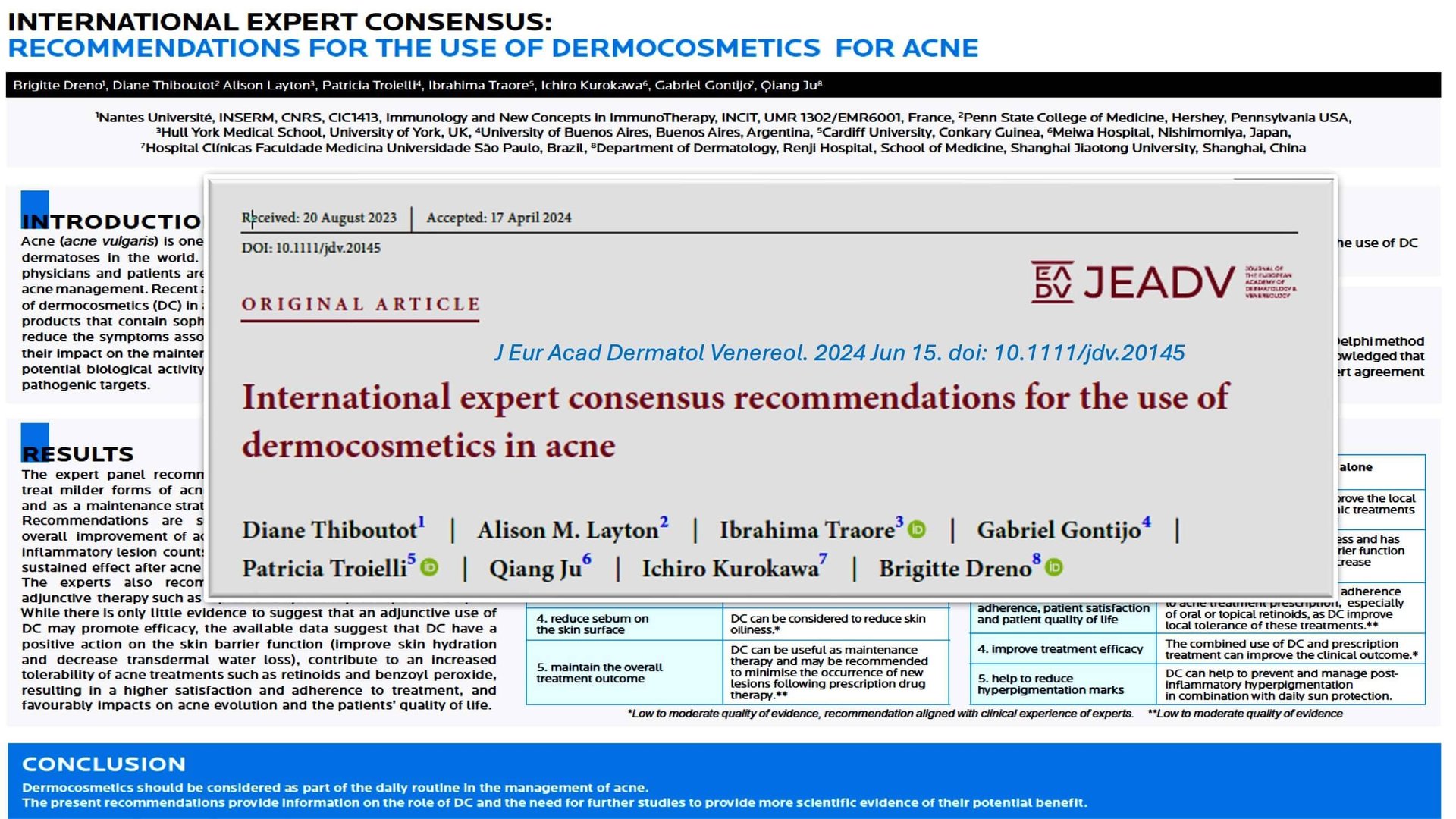 Acne and the role of dermocosmetics