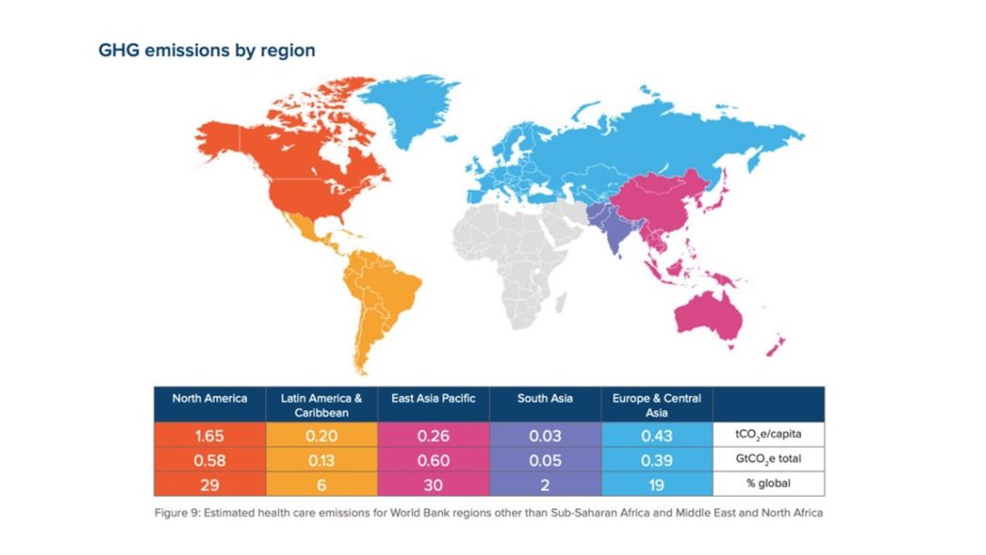 Adressing climate change impact on skin health