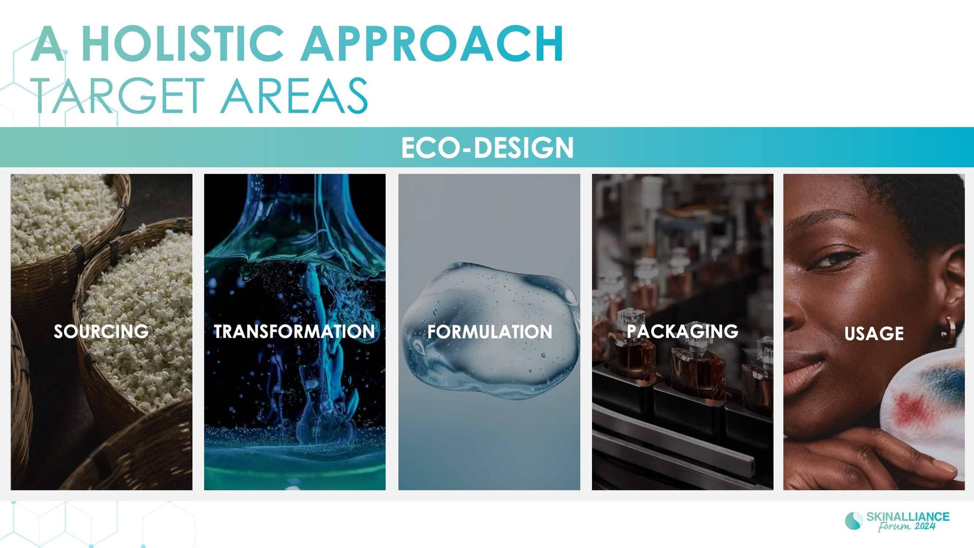 Green science and sustainable dermatology