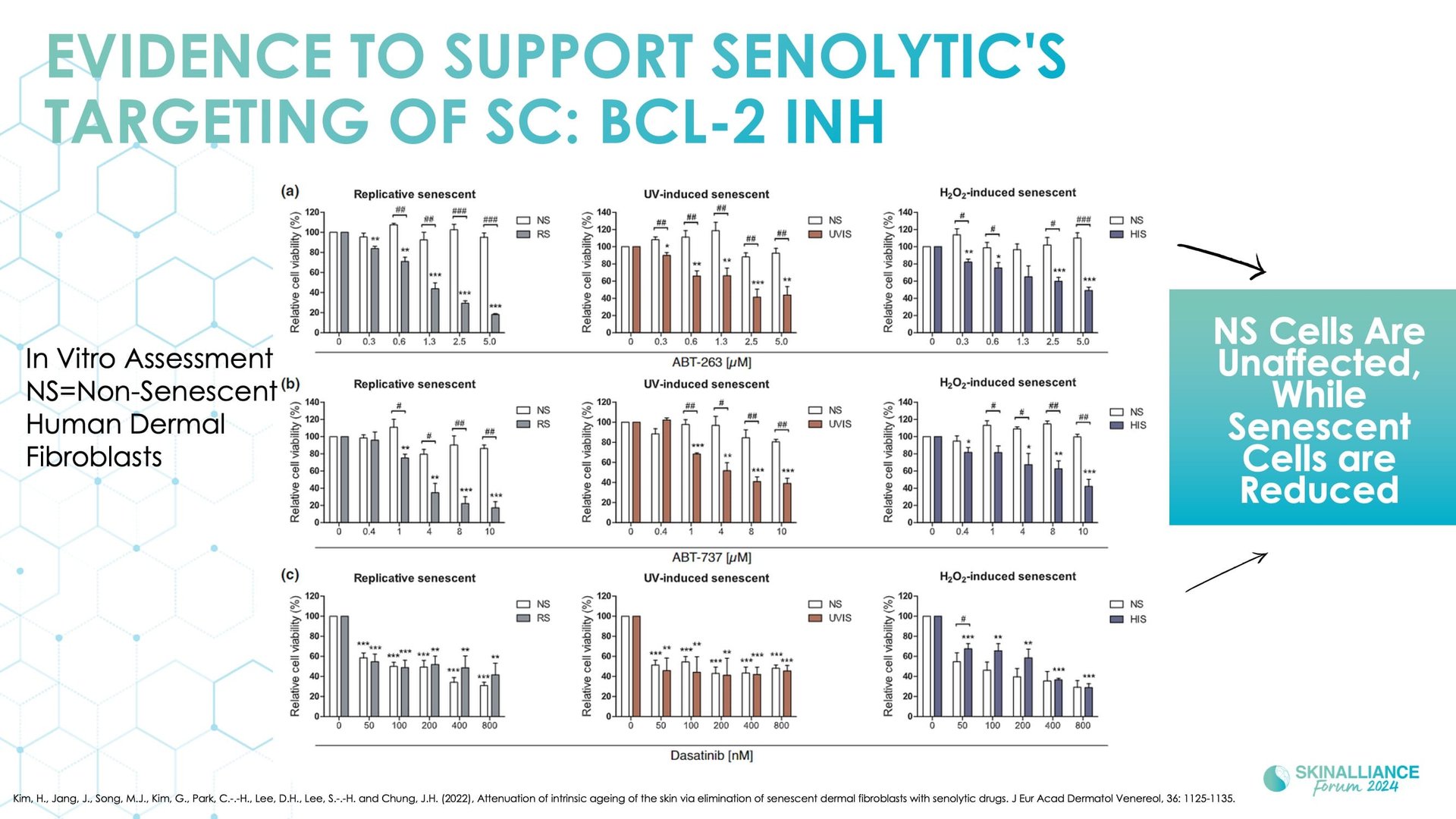 Regenerative/Cellular Senescence