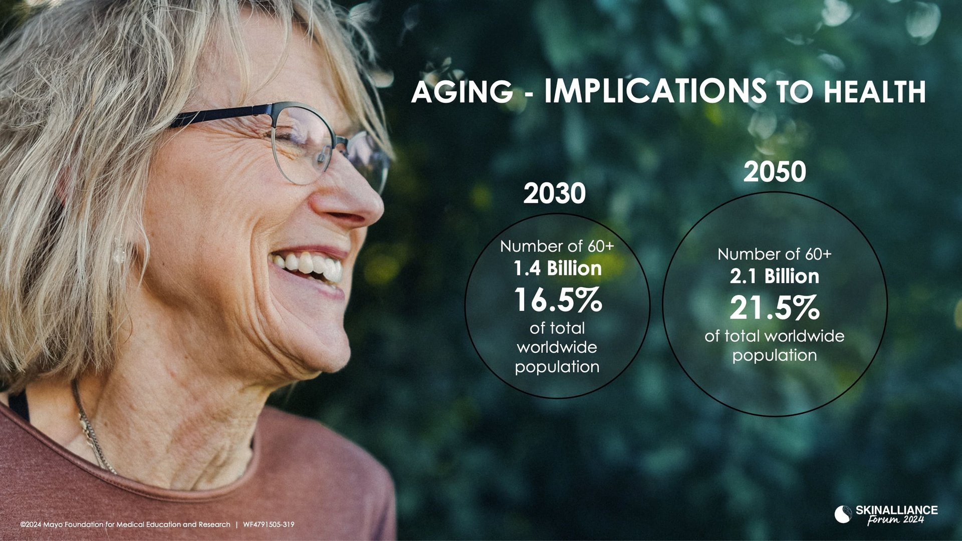 Exosomes and skin longevity