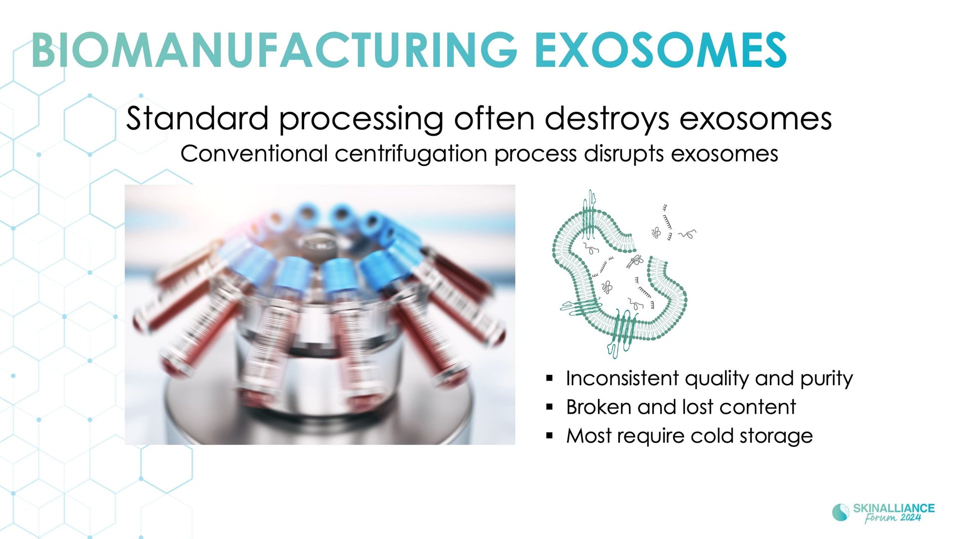 Exosomes and skin longevity