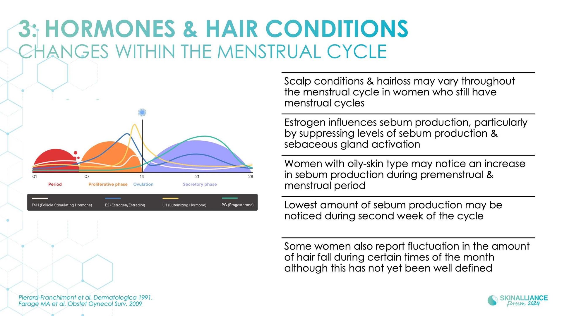 Innovating in hair research and topical solutions