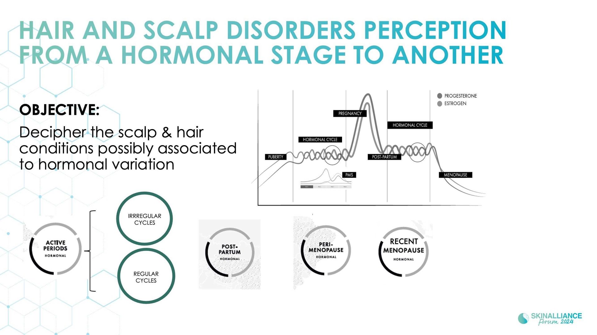 Innovating in hair research and topical solutions