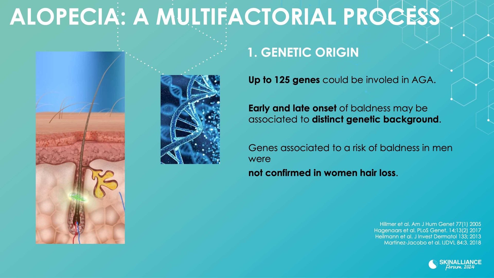 New research evidence in hair loss