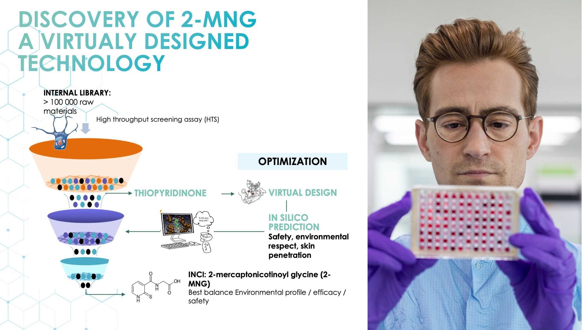 New topical agent for hyperpigmentation management