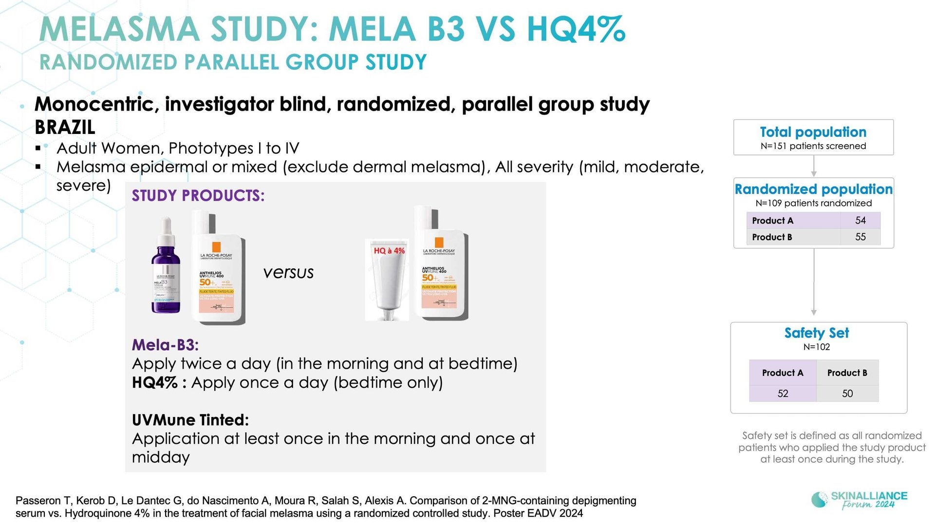 New topical agent for hyperpigmentation management