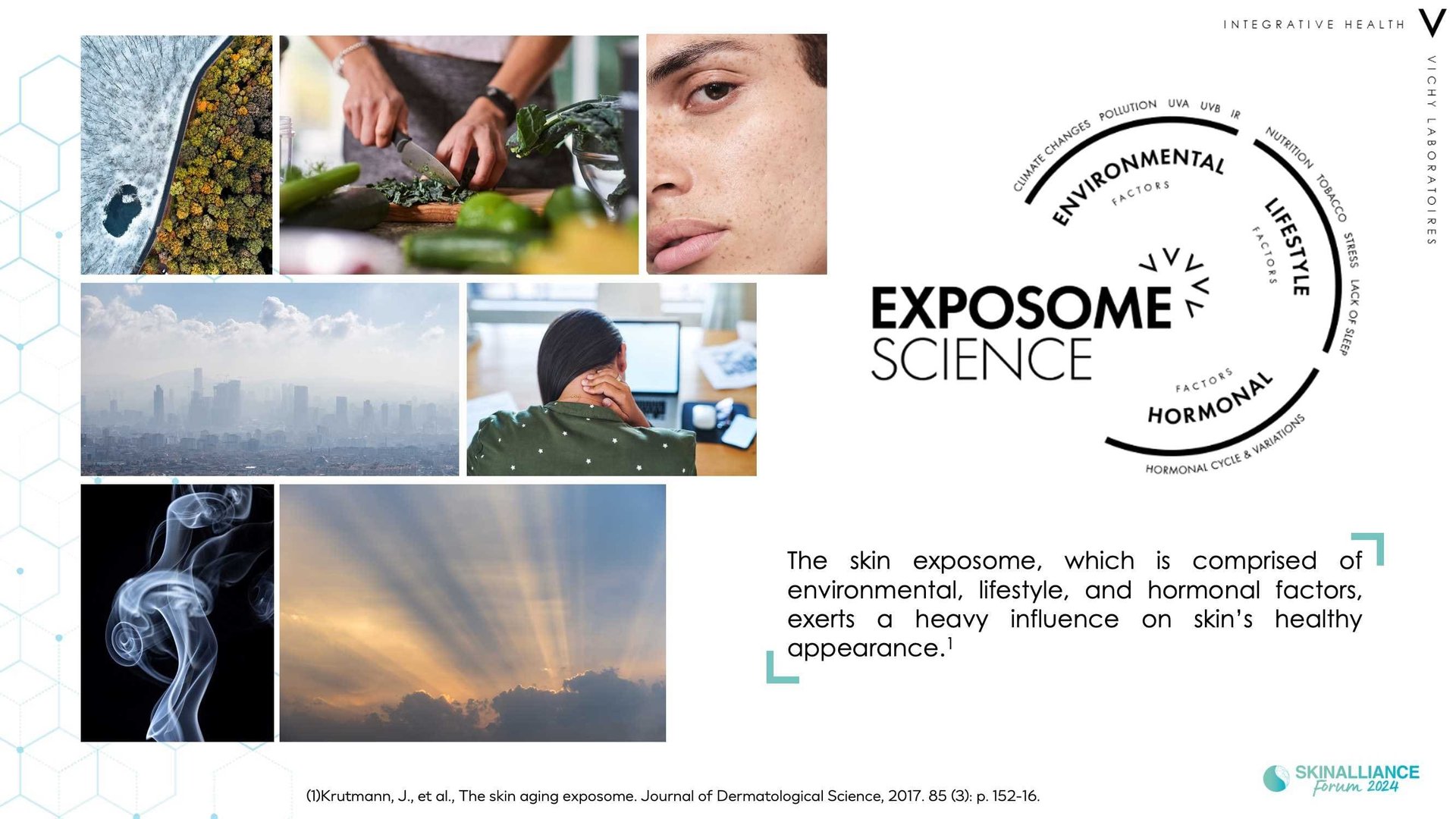  New insights in the external and internal factors impacting skin health using a cohort study