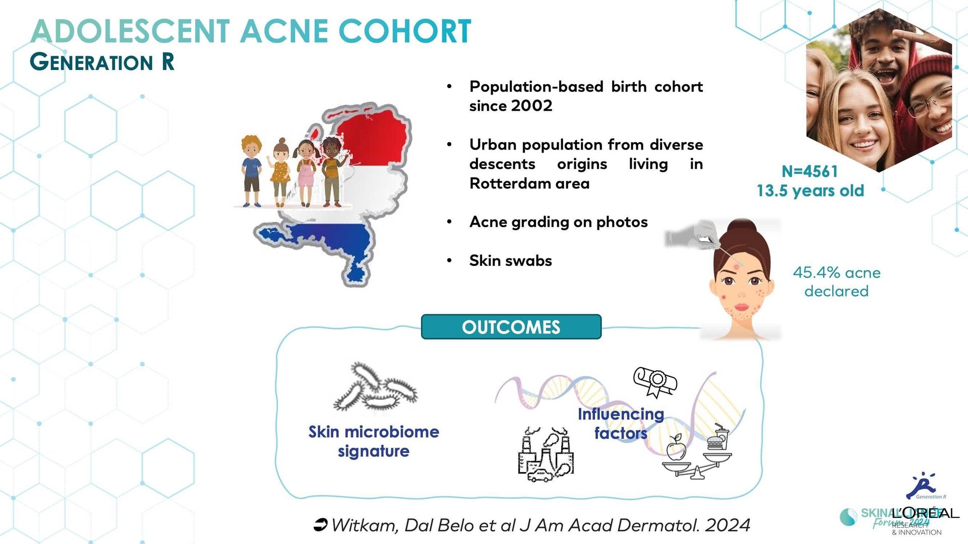  New insights in the external and internal factors impacting skin health using a cohort study