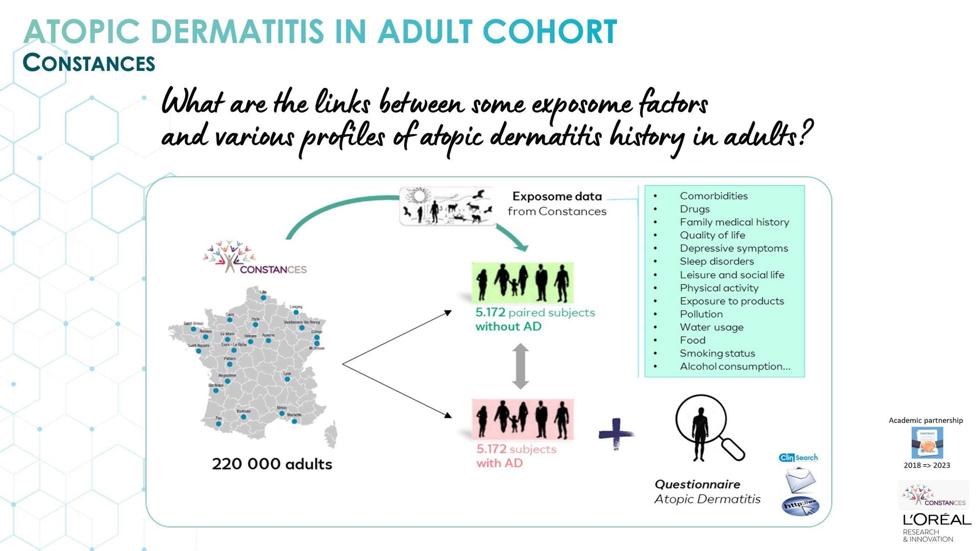  New insights in the external and internal factors impacting skin health using a cohort study
