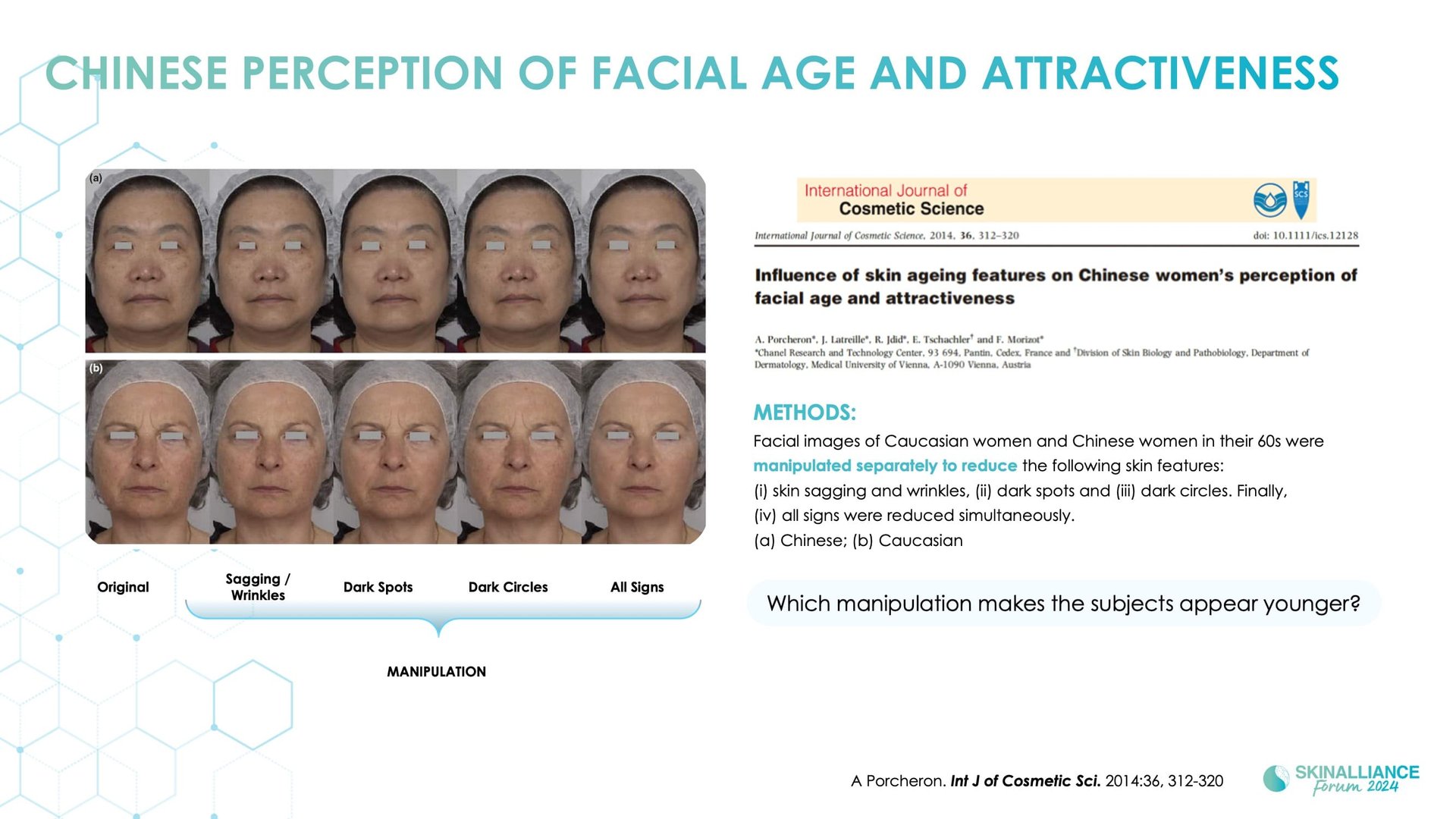Capture aesthetic trend with integrated skincare solutions in Asian skin