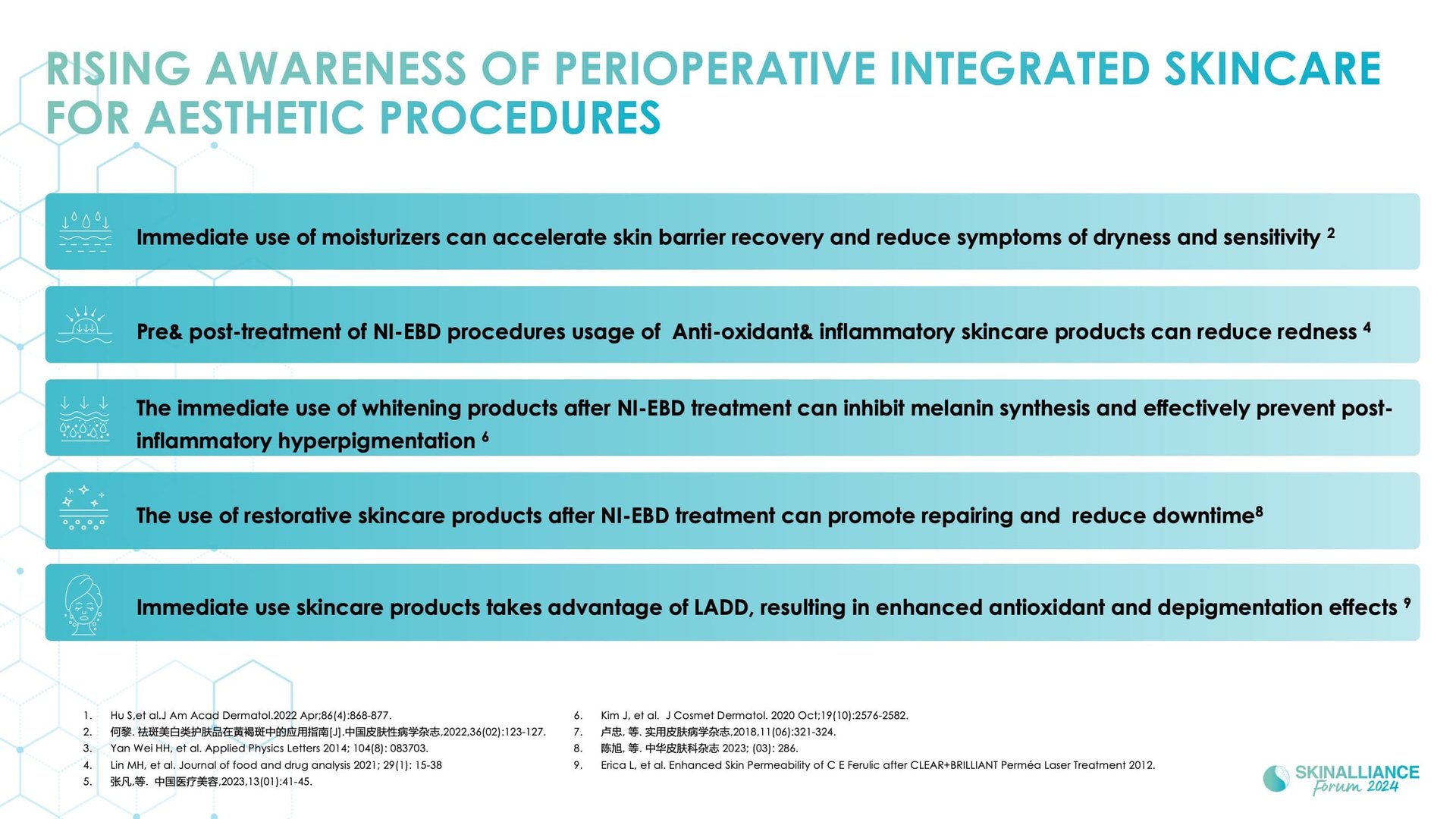 Capture aesthetic trend with integrated skincare solutions in Asian skin