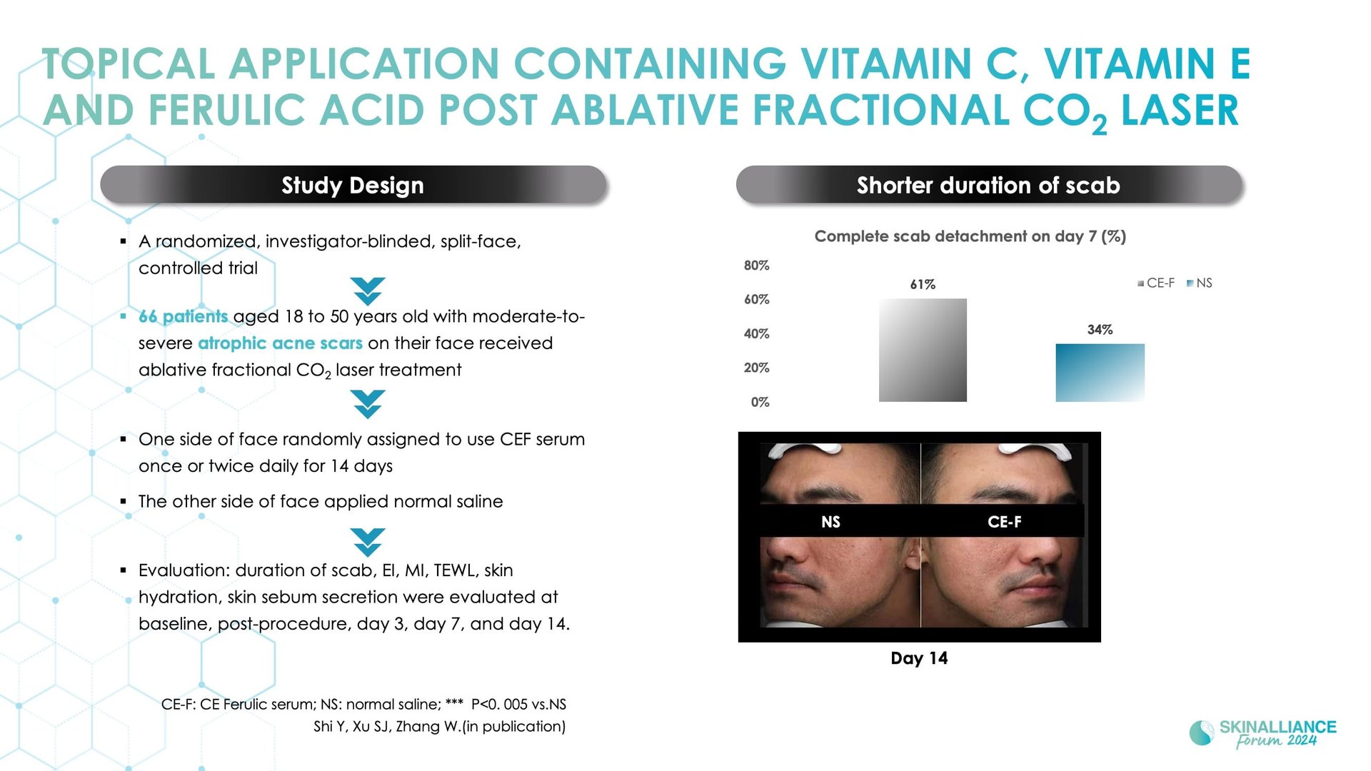 Capture aesthetic trend with integrated skincare solutions in Asian skin