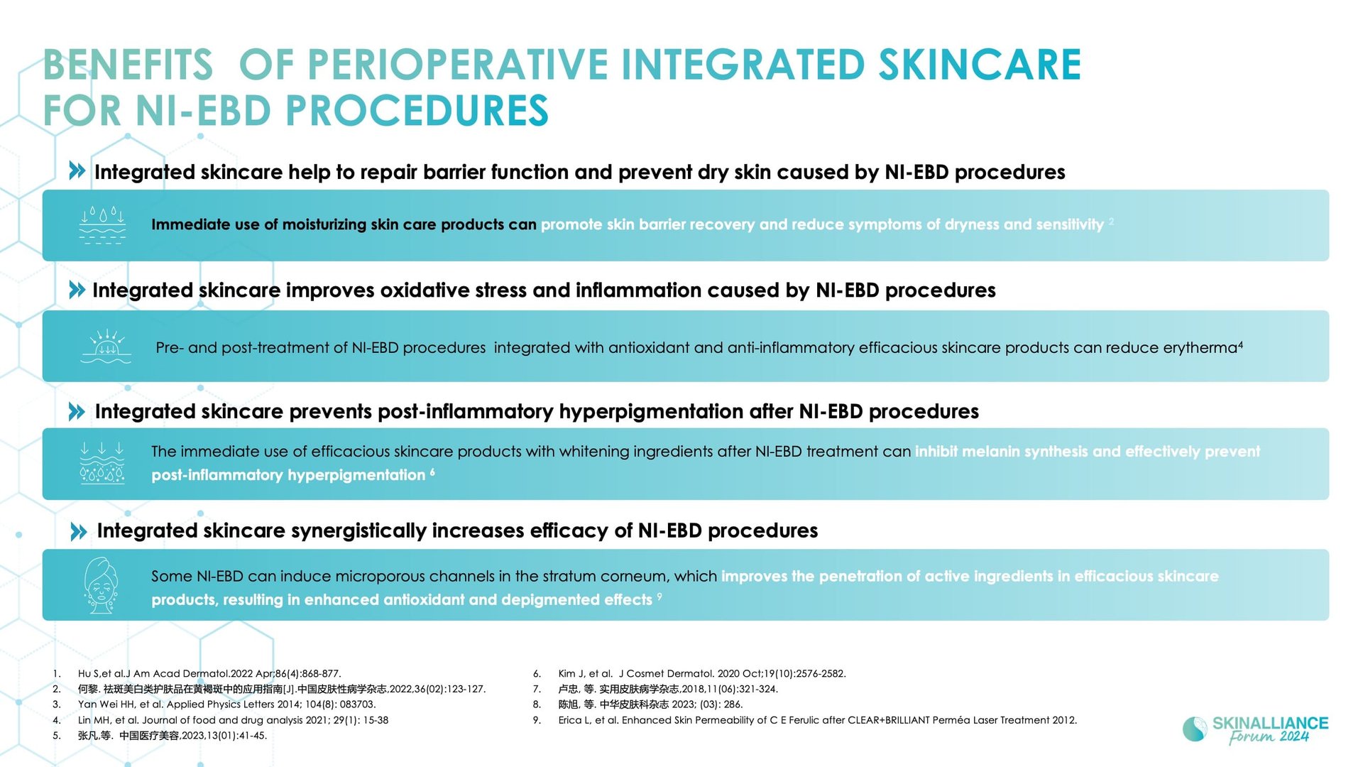Capture aesthetic trend with integrated skincare solutions in Asian skin