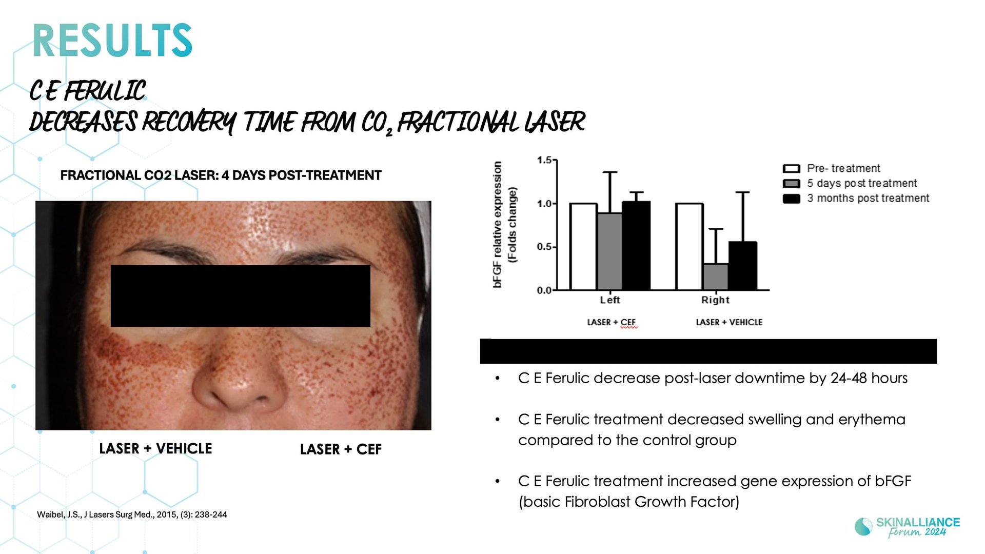 Integrating skincare for managing patient satisfaction with energy-based dermatologic procedures