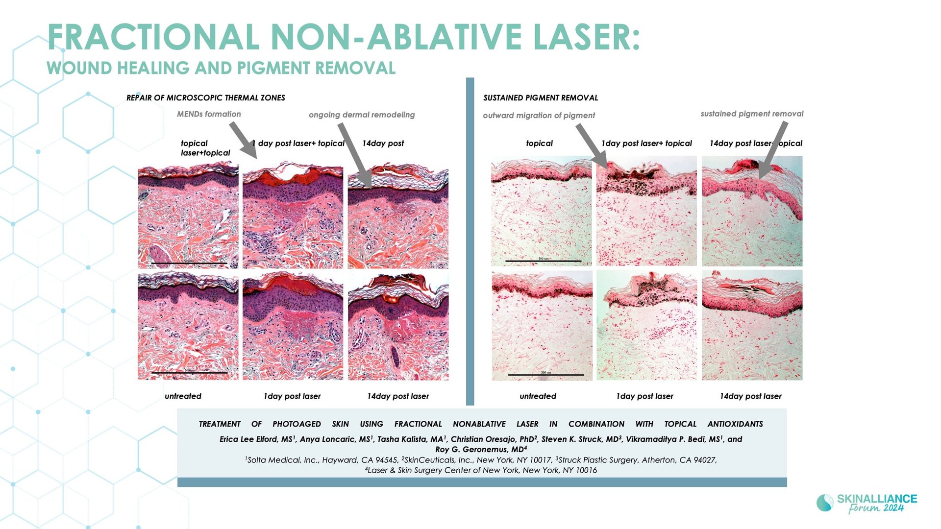 Integrating skincare for managing patient satisfaction with energy-based dermatologic procedures