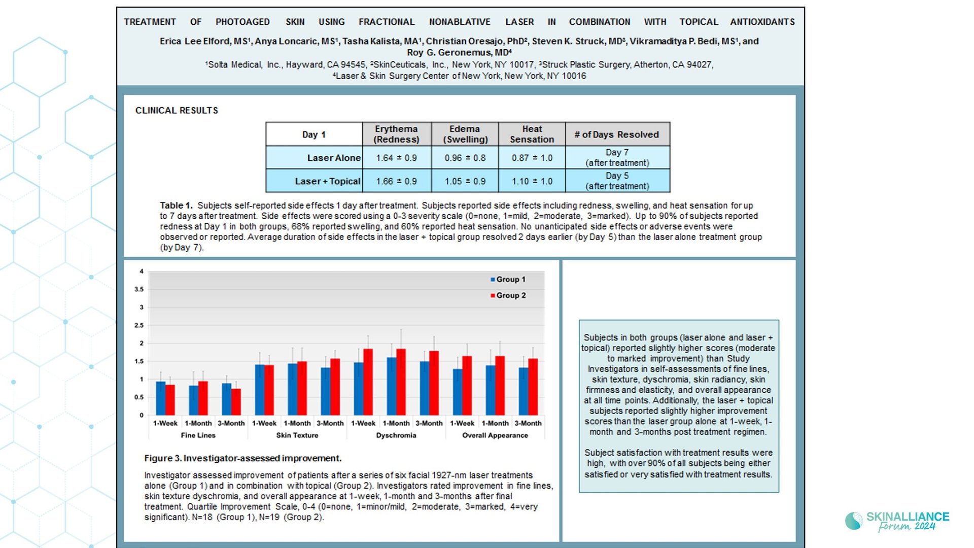 Integrating skincare for managing patient satisfaction with energy-based dermatologic procedures
