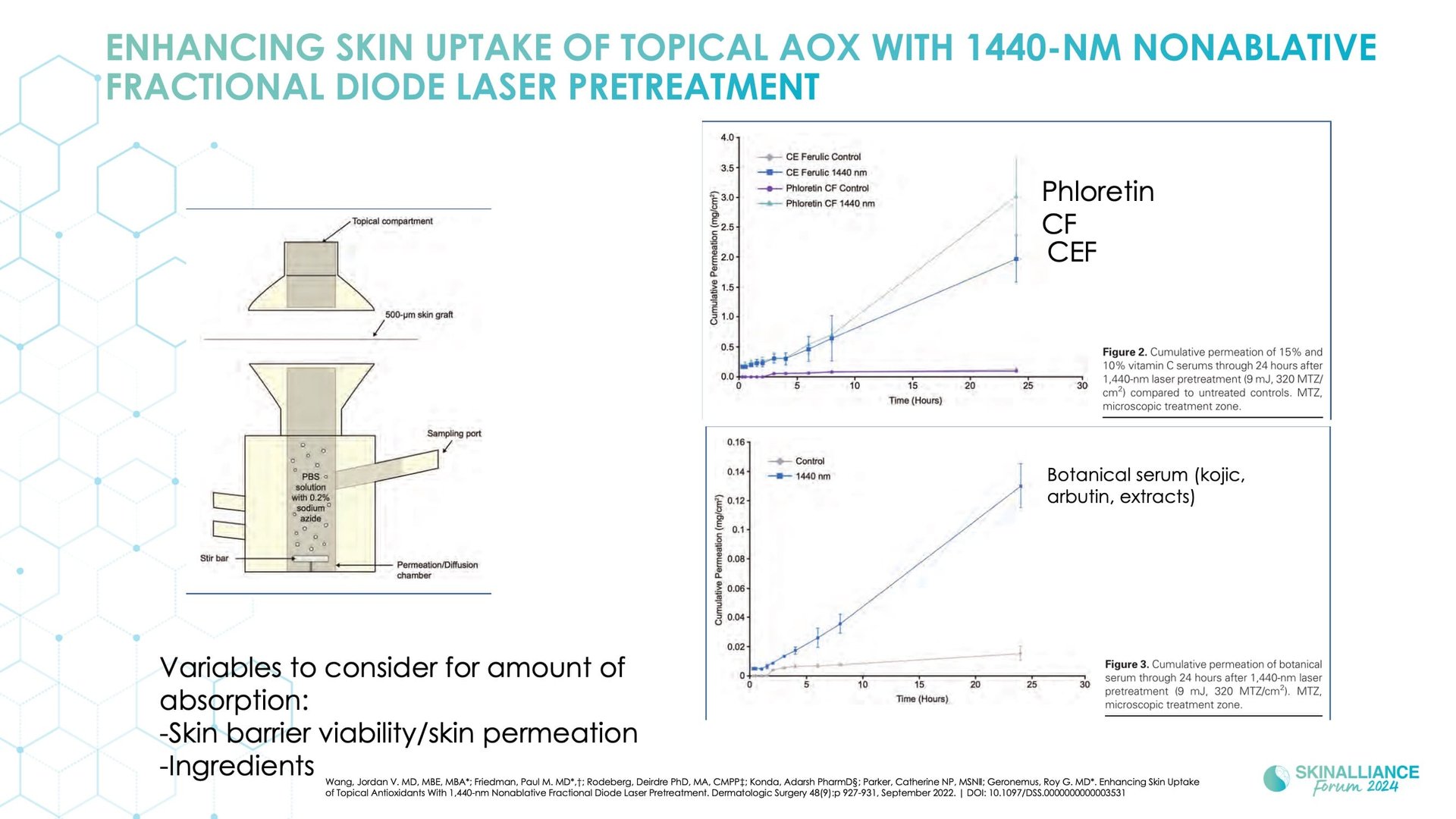 Integrating skincare for managing patient satisfaction with energy-based dermatologic procedures