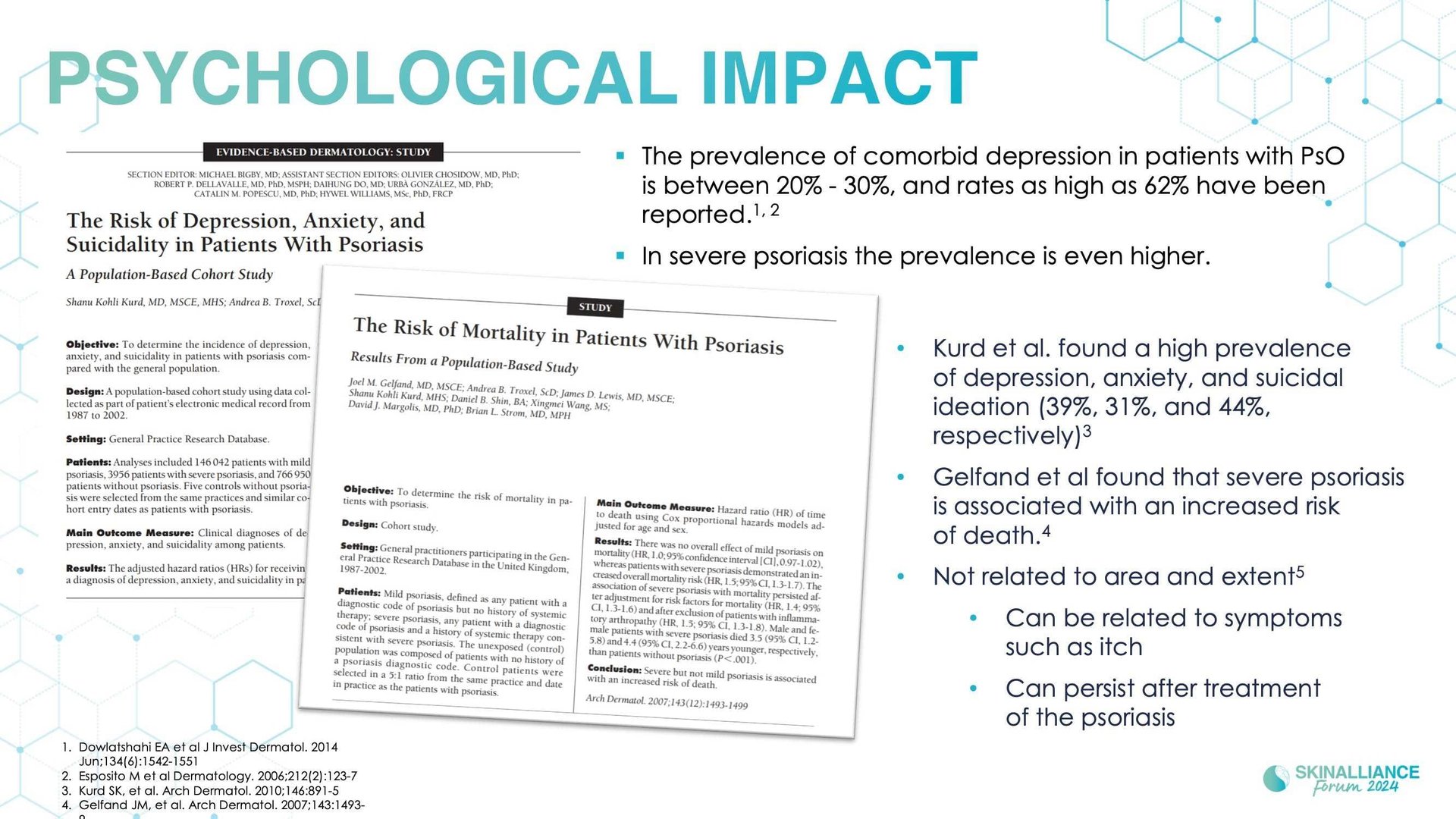 KEYNOTE: The importance of patients' mental health in dermatology practice