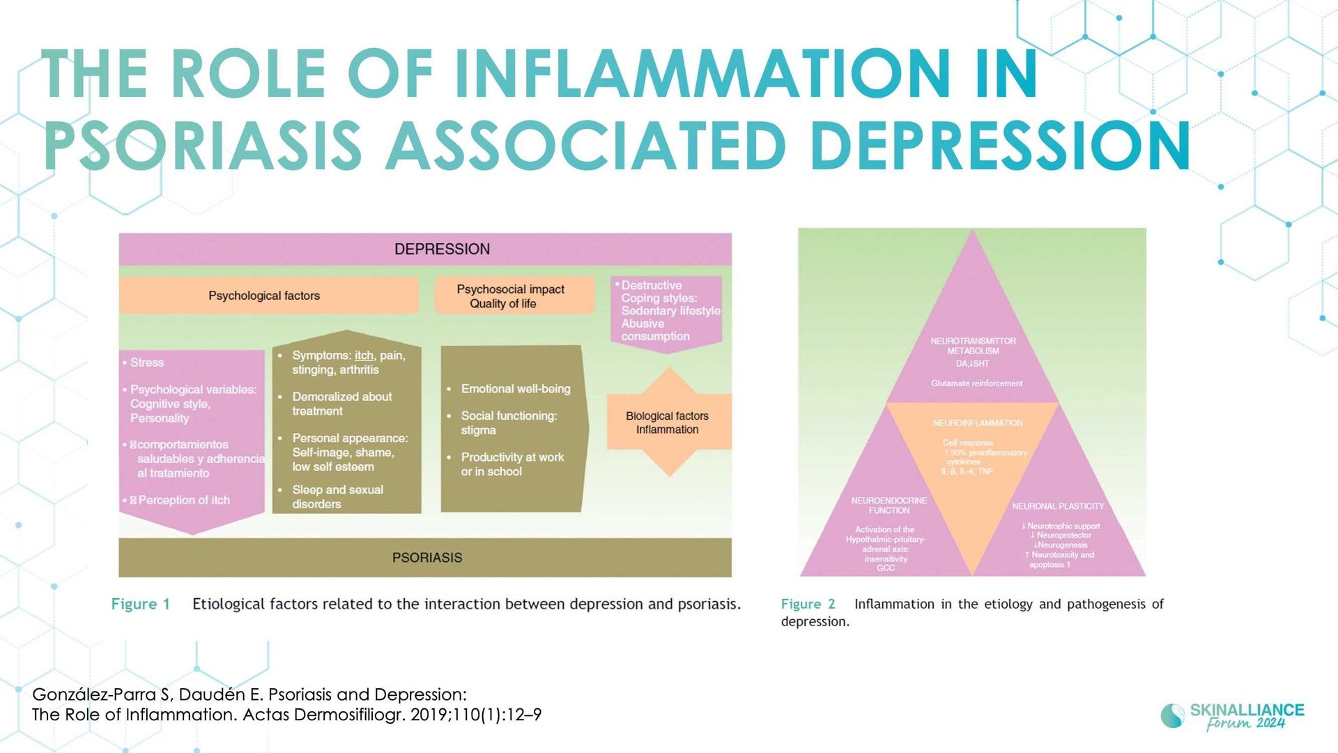 KEYNOTE: The importance of patients' mental health in dermatology practice