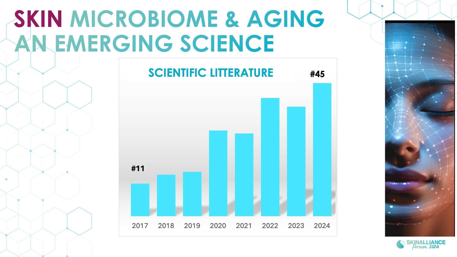 Microbiome as a new target for aging?
