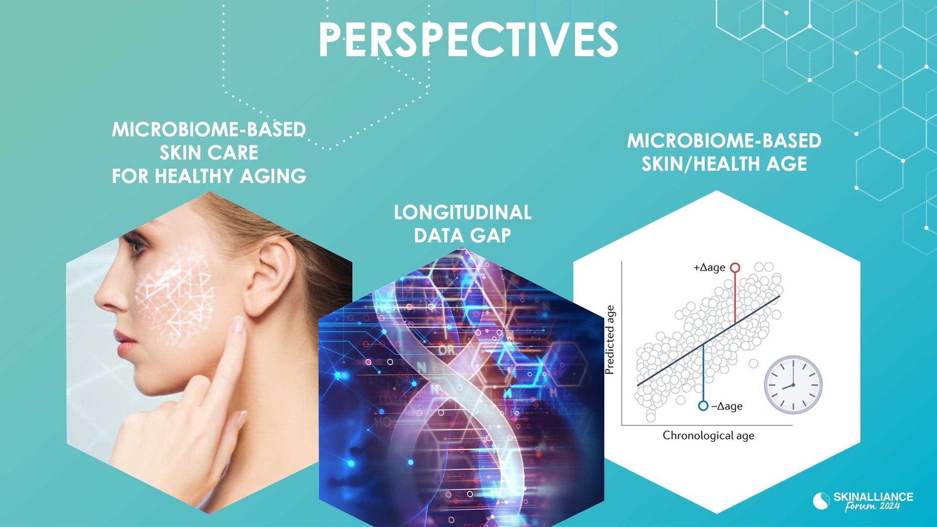 Microbiome as a new target for aging?