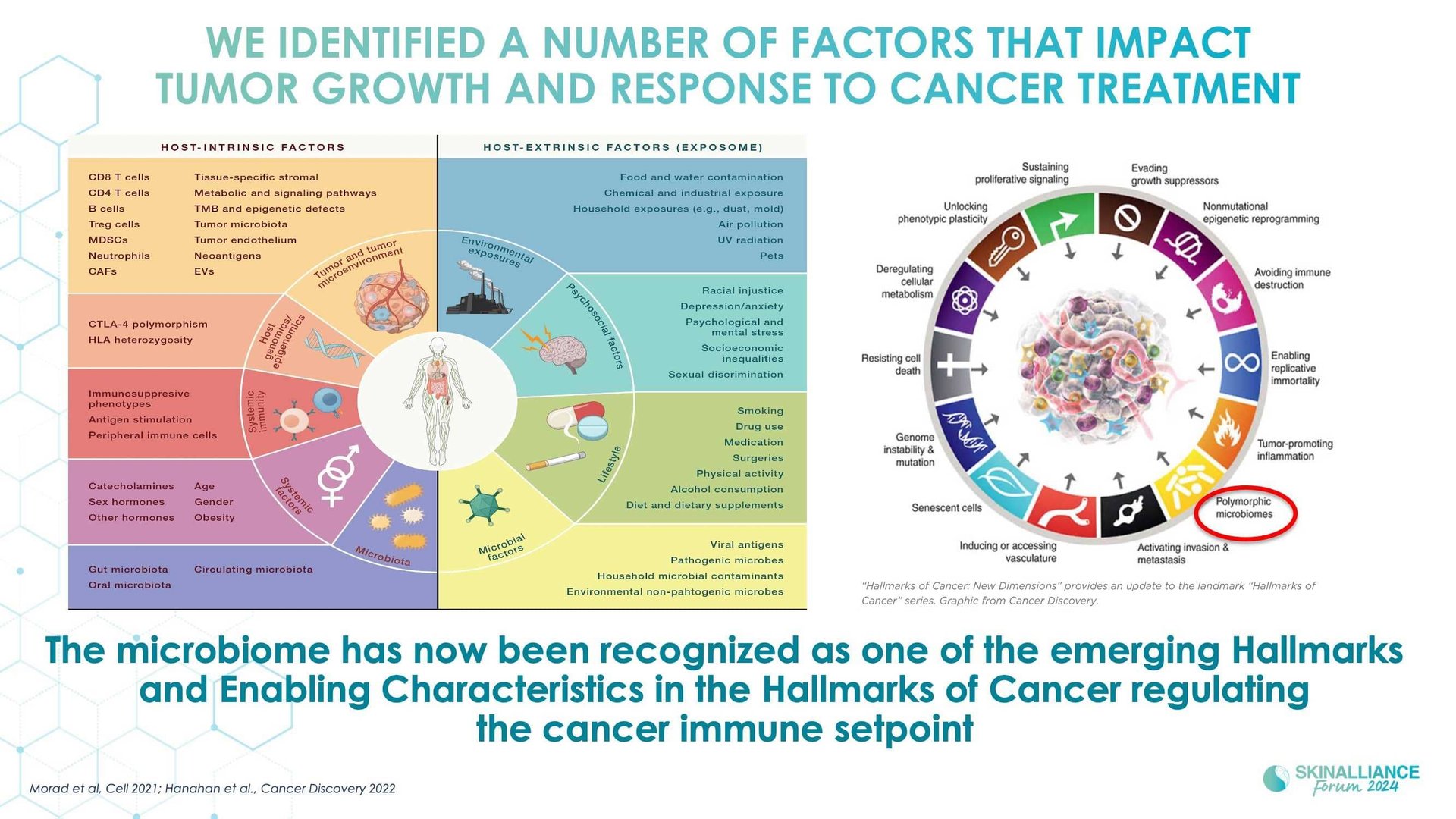 Microbiome transplantation in skin cancer