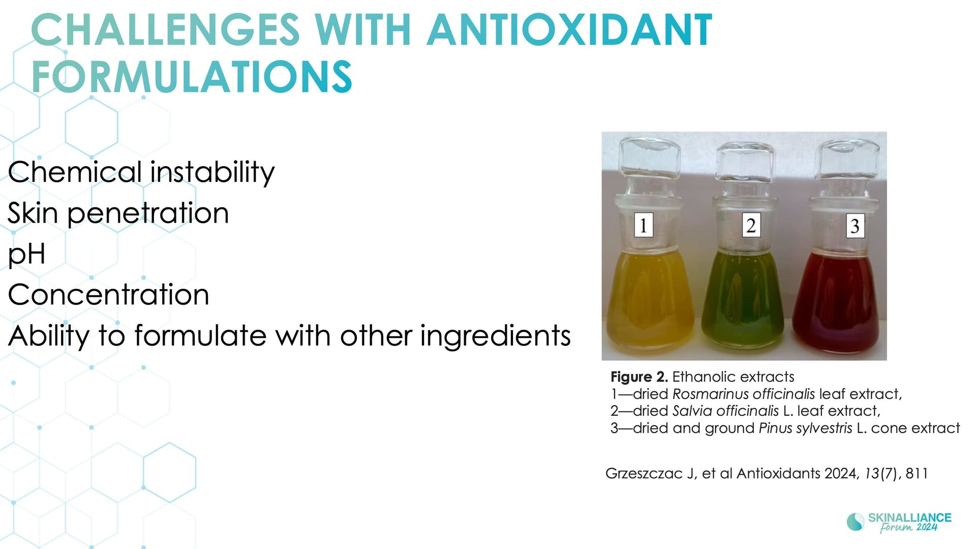 Topical antioxidant ingredients
