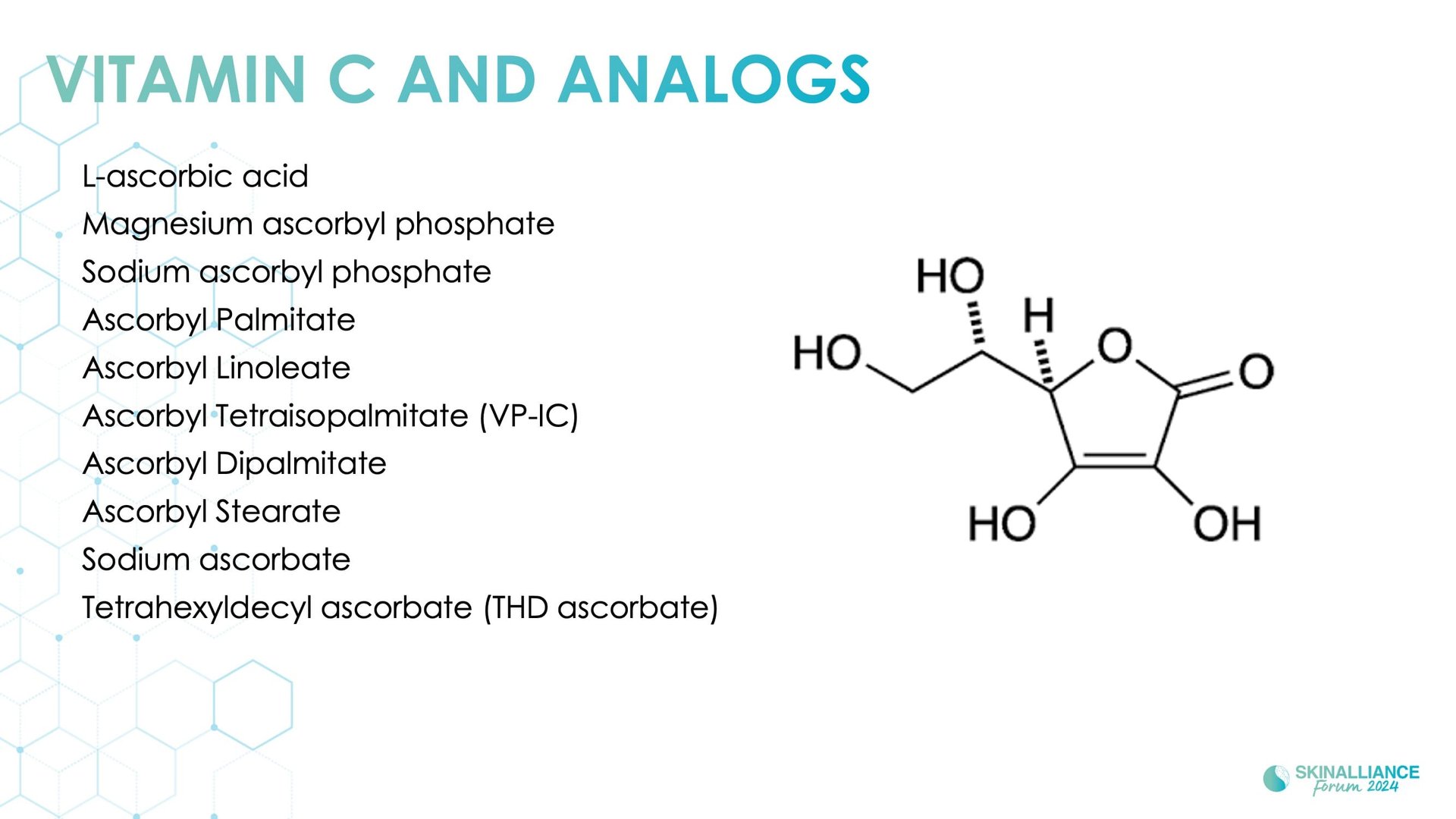Topical antioxidant ingredients