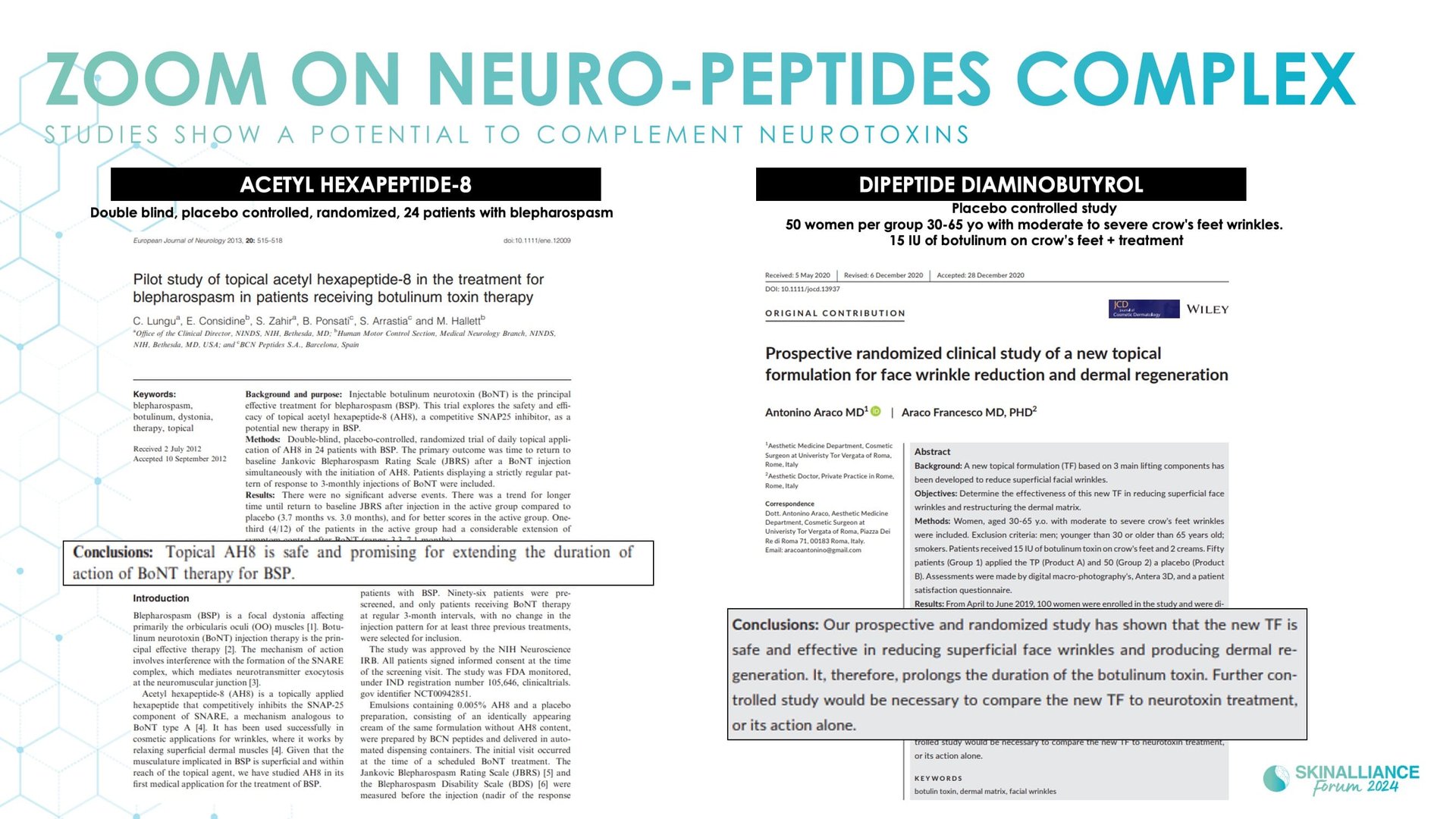 Novel peptides / Anti-ageing ingredients