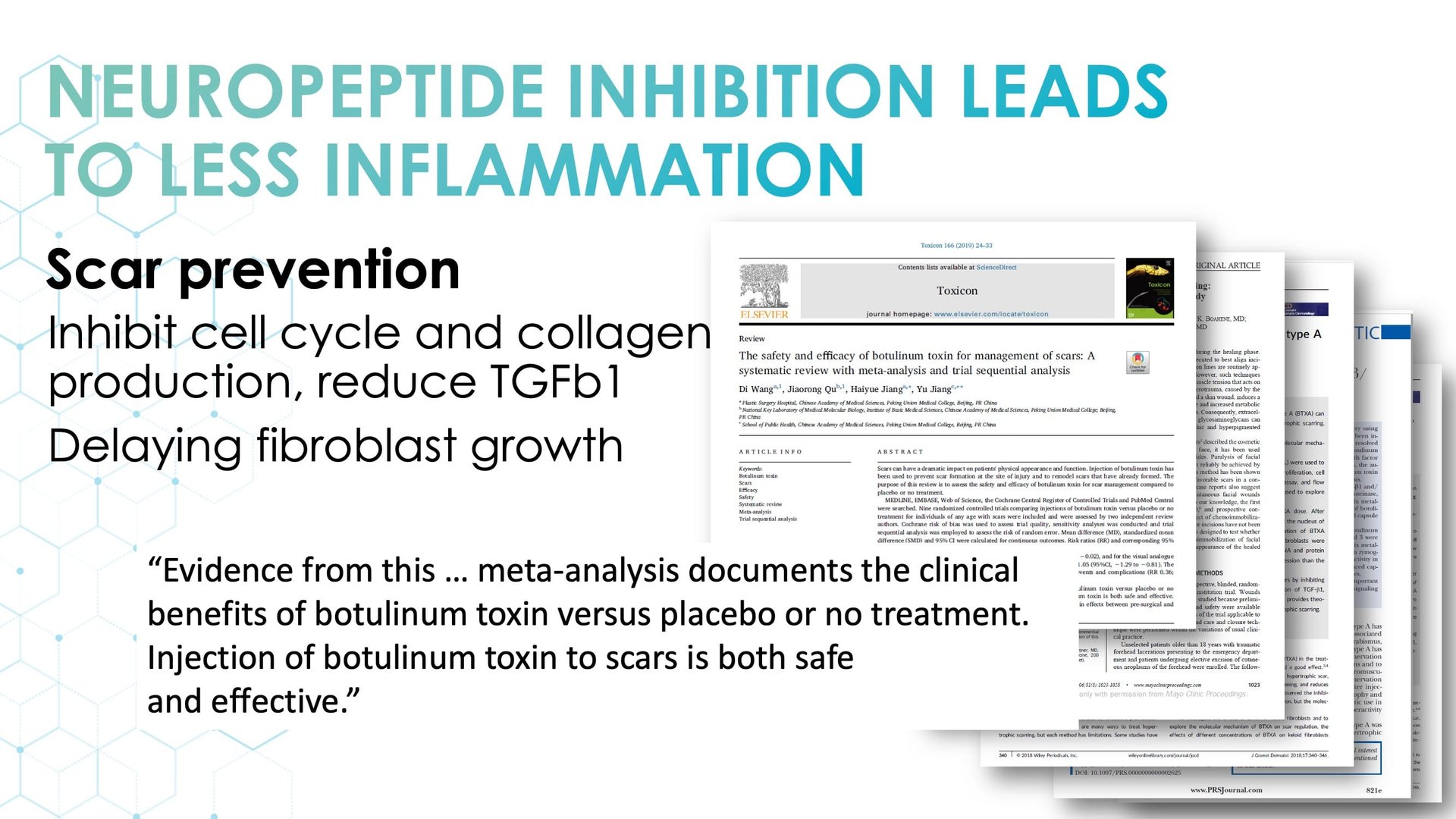 Novel peptides / Anti-ageing ingredients